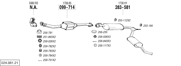 BL 024.981.21