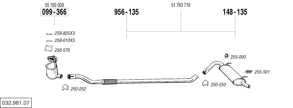 BL 032.981.07