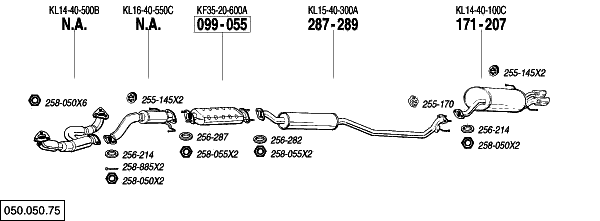 BL 050.050.75