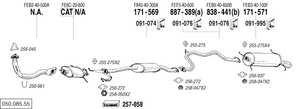 BL 050.085.55