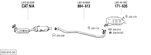 BL 050.910.35