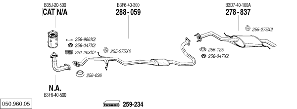 BL 050.960.05