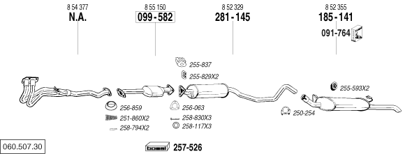 BL 060.507.30
