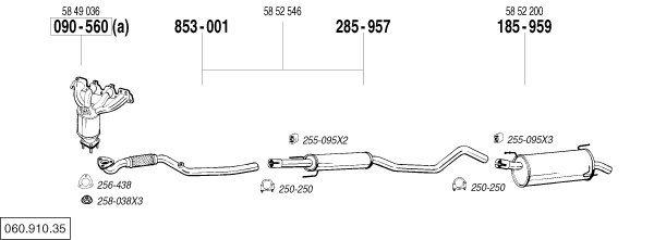 BL 060.910.35