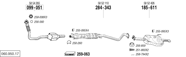 BL 060.950.17