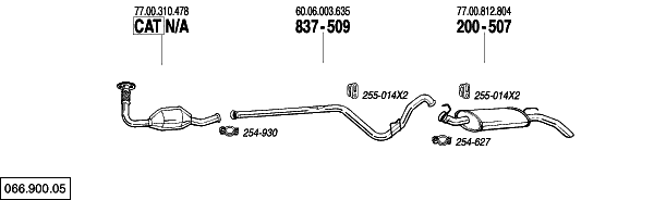 BL 066.900.05