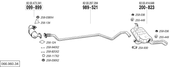 BL 066.960.34