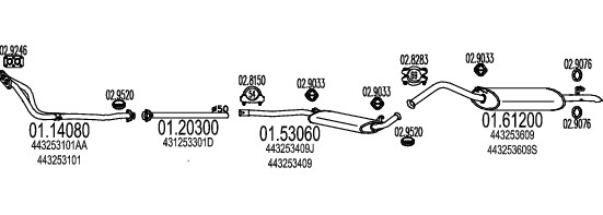 MT C020001