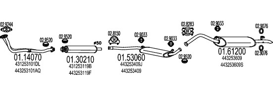 MT C020024