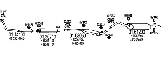 MT C020030
