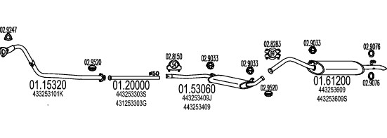 MT C020032