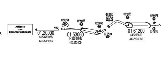MT C020033
