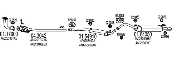 MT C020052