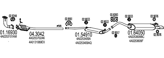 MT C020263