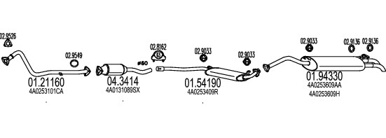MT C020265