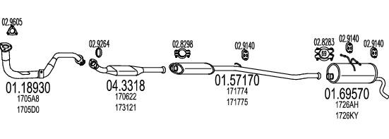 MT C070027