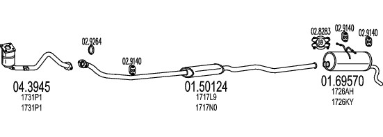 MT C070028