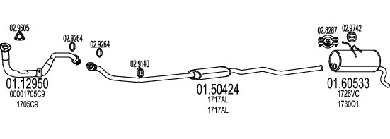 MT C070029