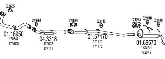 MT C070030