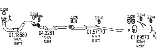 MT C070031