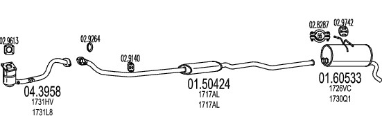 MT C070034