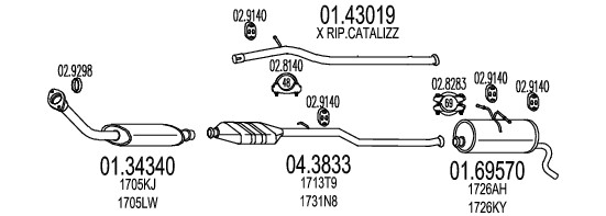 MT C070044