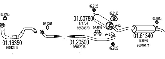 MT C070051