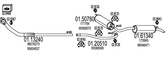 MT C070059