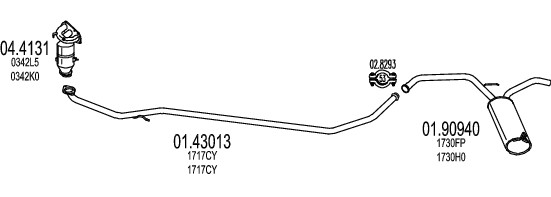 MT C070080