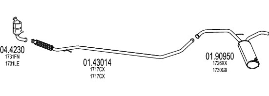 MT C070081