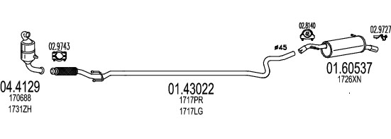 MT C070102