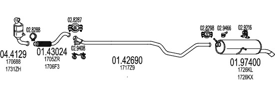 MT C070112