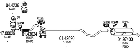 MT C070114