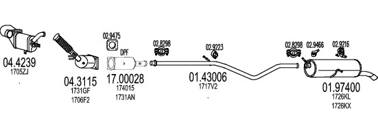 MT C070115