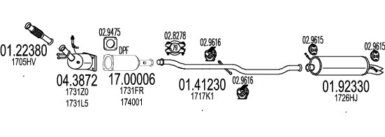 MT C070126