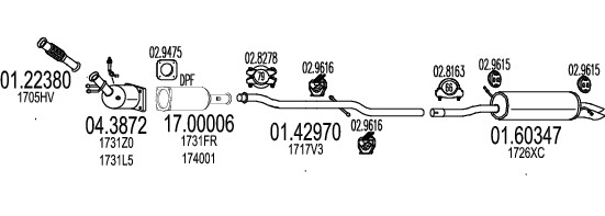 MT C070127