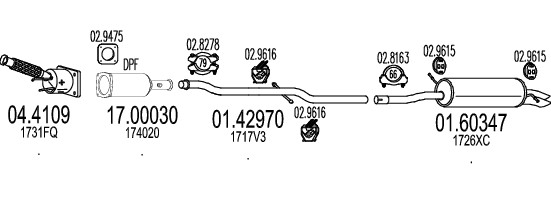MT C070128