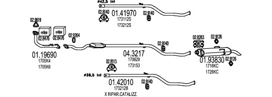 MT C070204