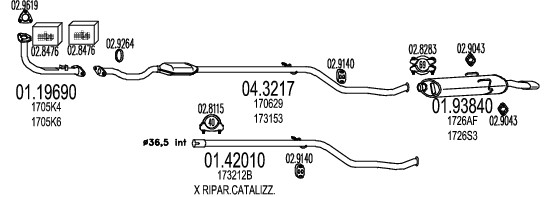 MT C070206