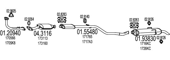 MT C070208