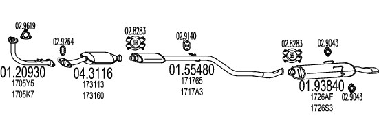 MT C070211
