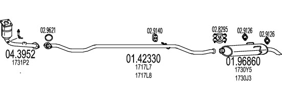 MT C070212