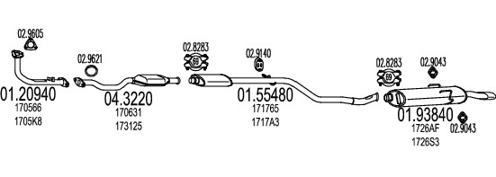 MT C070215