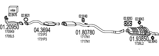 MT C070217