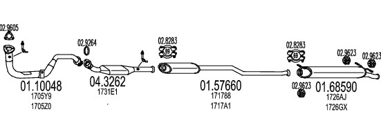 MT C070281