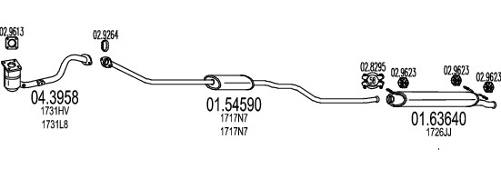 MT C070282
