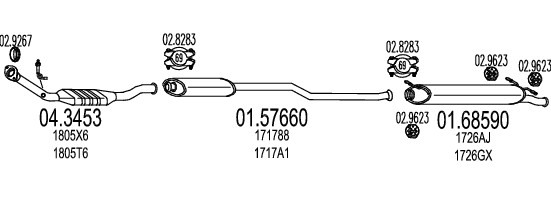 MT C070288