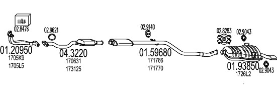 MT C070416