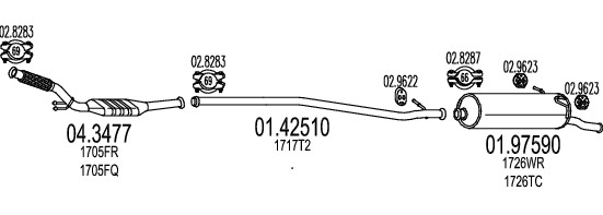 MT C070450