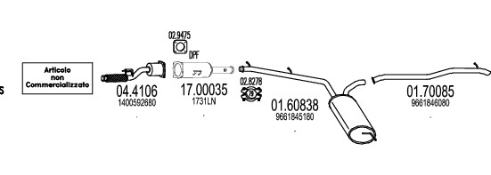 MT C070469